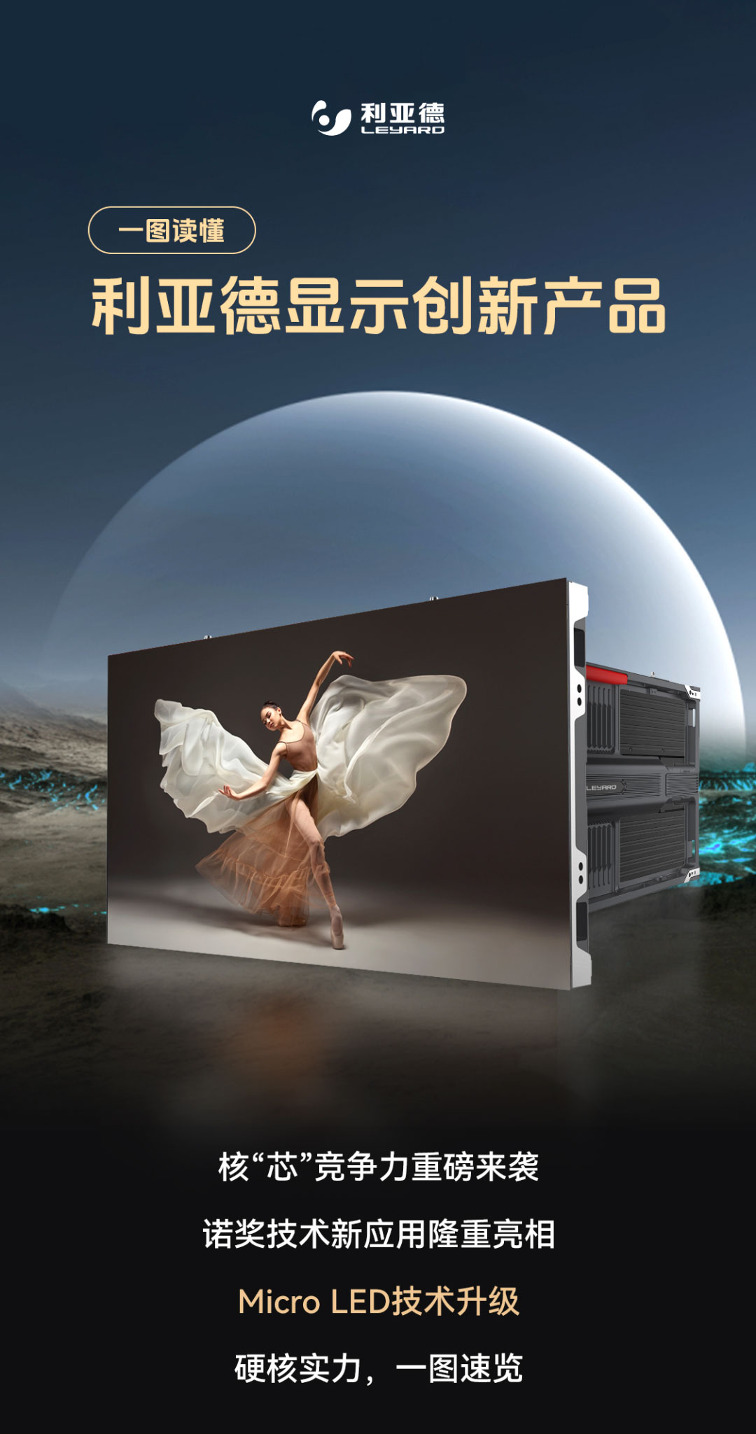 c7c7娱乐平台显示立异产品