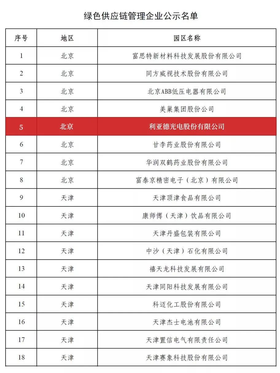 c7c7娱乐平台(中国游)登录官网入口