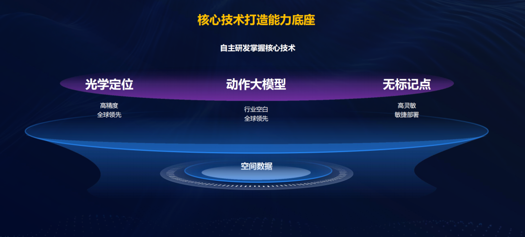 c7c7娱乐平台(中国游)登录官网入口