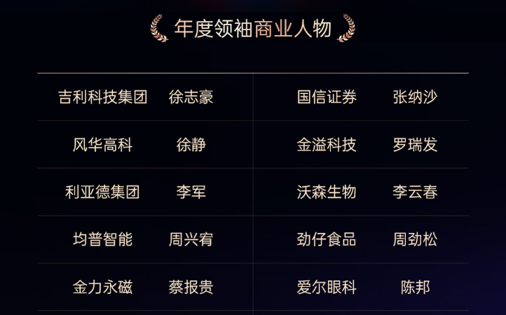 c7c7娱乐平台(中国游)登录官网入口