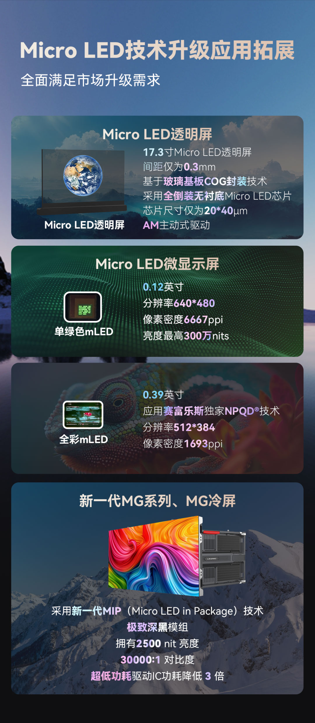 c7c7娱乐平台显示立异产品