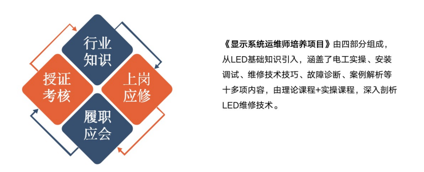 赋强人才生长 | “复盘中国行?走进c7c7娱乐平台”学习活动乐成举行