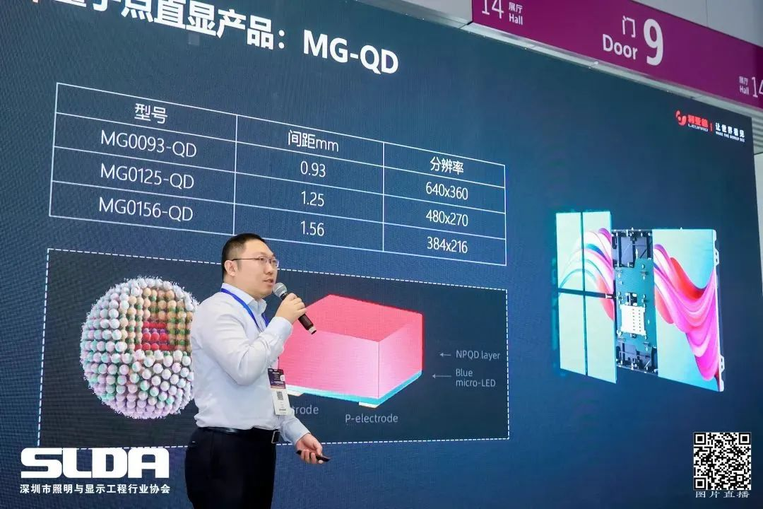 手艺立异与行业标准引领，，，，，，c7c7娱乐平台亮相国际新型显示大会