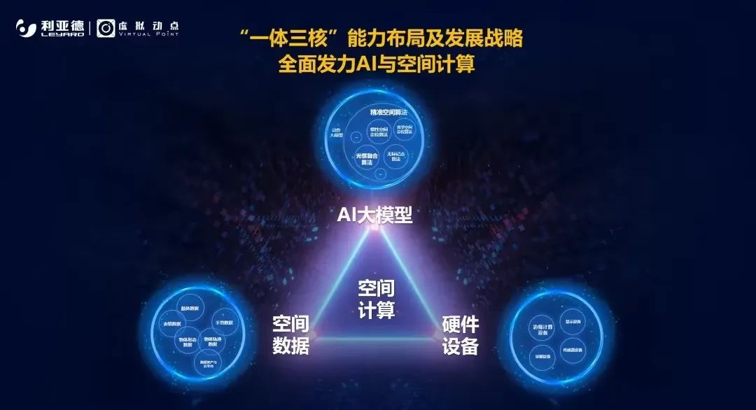 开播即封神！c7c7娱乐平台·虚拟动点携手《封神》剧组打造国产史诗影戏天花板