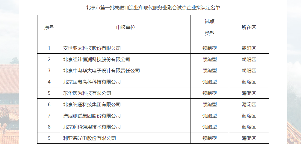 c7c7娱乐平台(中国游)登录官网入口