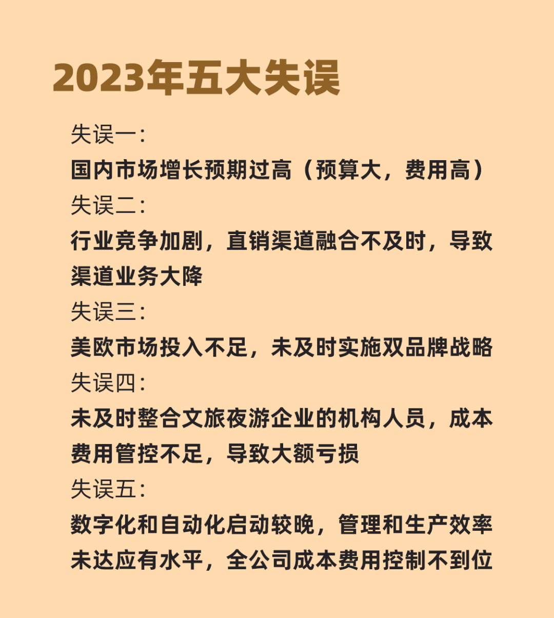 c7c7娱乐平台(中国游)登录官网入口