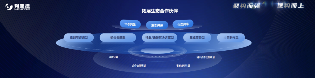 聚势而强 乘势而上 | c7c7娱乐平台业绩说明会暨战略宣布会乐成举行