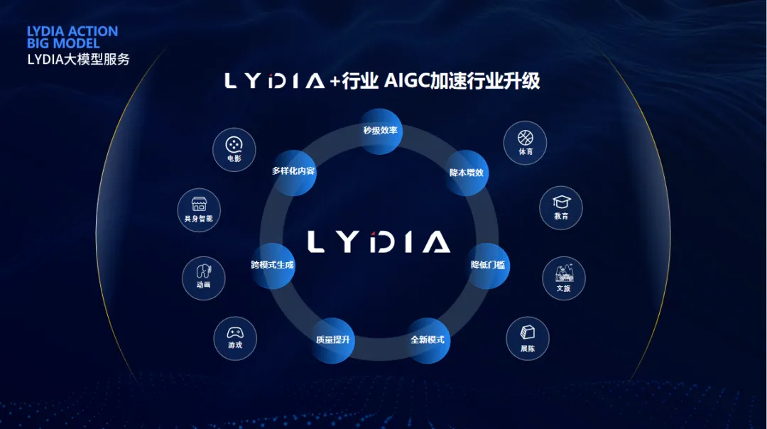 c7c7娱乐平台(中国游)登录官网入口