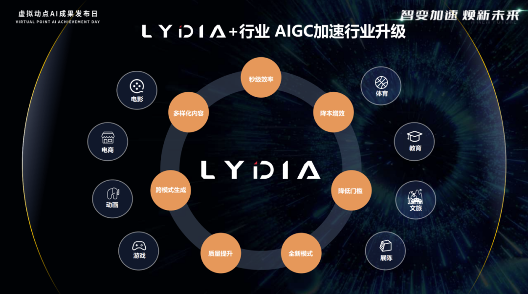 c7c7娱乐平台(中国游)登录官网入口