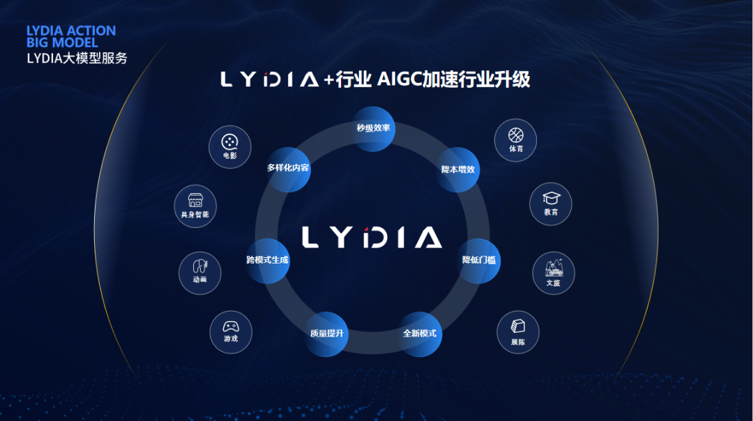 c7c7娱乐平台(中国游)登录官网入口