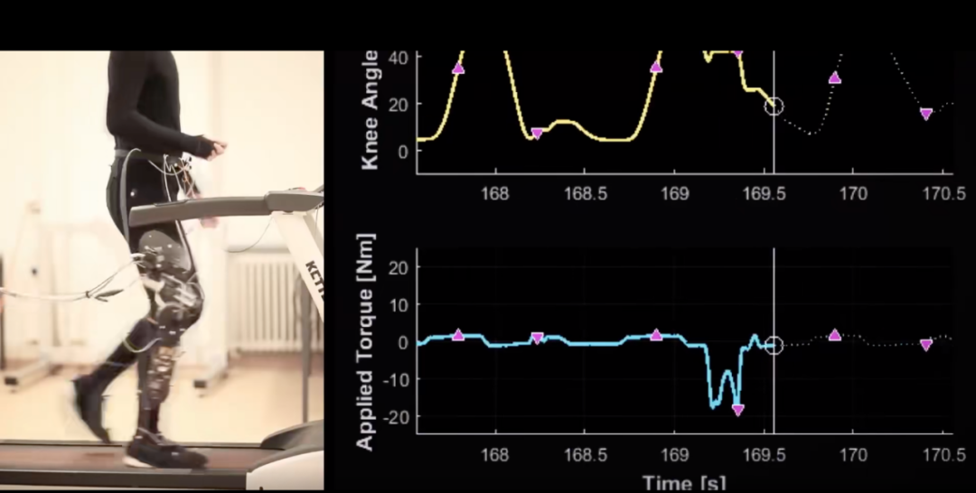 c7c7娱乐平台虚拟动点五周年：科技立异与赋能千行百业的生长轨迹
