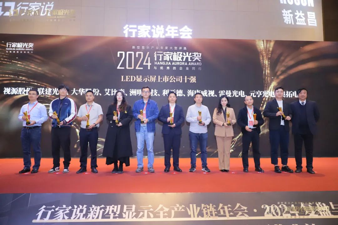 霸榜 | 四大榜单尽数席卷，，，，，，c7c7娱乐平台一连五年斩获“极光”大奖